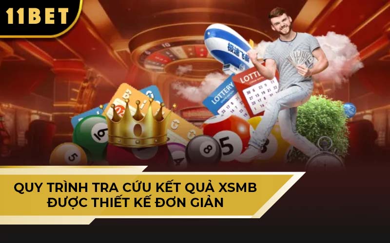 Kết Quả XSMB